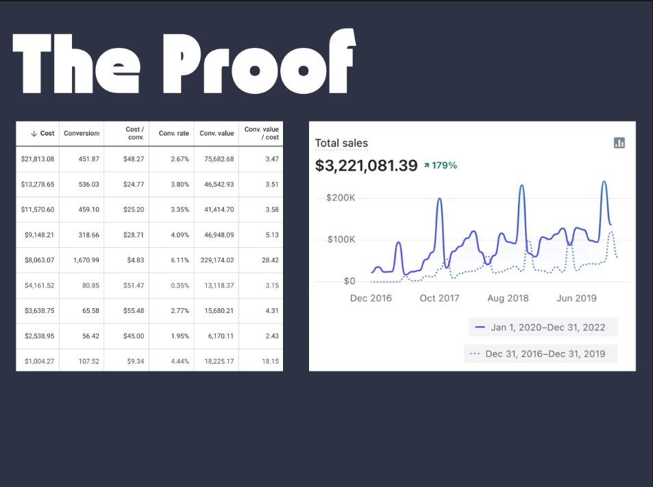 Azaria Case Study Screenshot 5